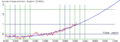 Thumbnail for version as of 07:25, 4 August 2024